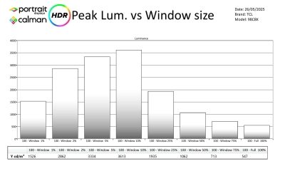 TCL-98C8K-metingen HDR-page-002