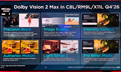 TCL-DolbyVision 2 Max