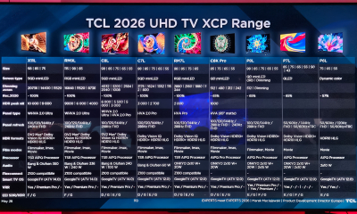 TCL-lineup
