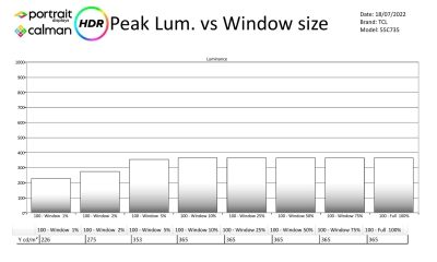 TCL_55C735_metingen HDR-page-002