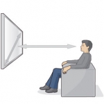 TV-kijkafstand