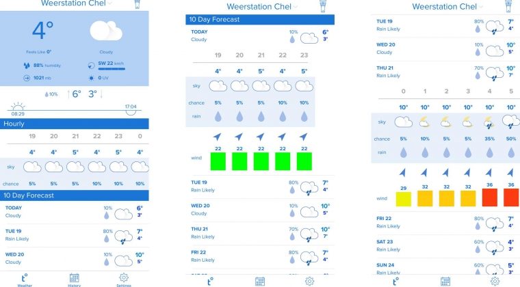 Tempest review app 2