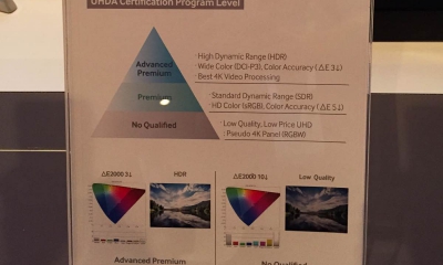 UHD-premium