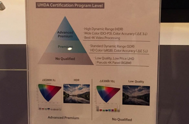 UHD-premium