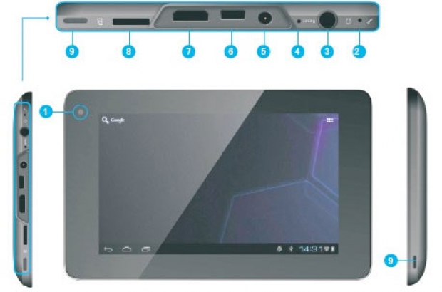 ViewPad-E72-ViewSonic