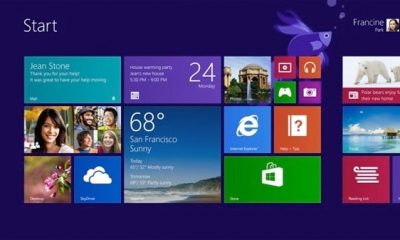 Windows-8-1-Start
