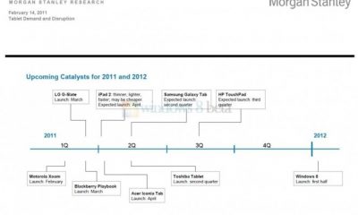 Windows-8-tablet-roadmap