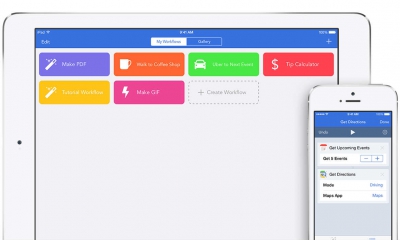Workflow iPad