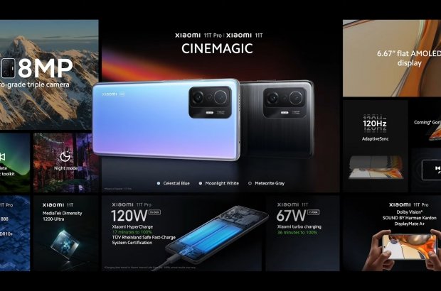 Xiaomi 11T en 11T Pro-3