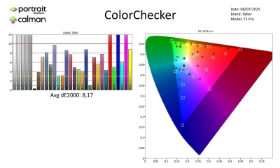 Yaber T1 Pro SDR-page-003