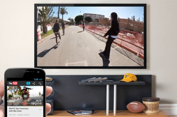 YouTube-on-TV