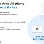 android-telefoon-beveiligingssleutel