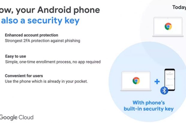 android-telefoon-beveiligingssleutel