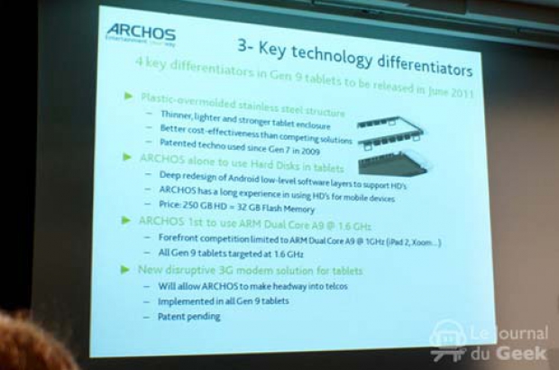 archos-tablets-pres