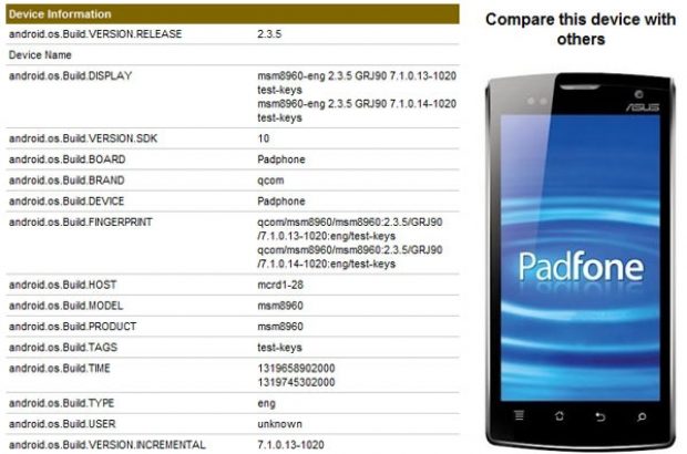 asus-padfone-benchmark