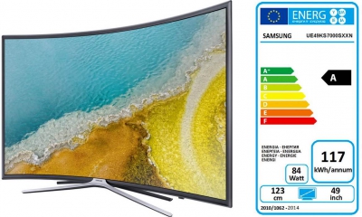 energieverbruik-tv