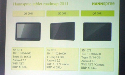 hannspree-tablets-2011