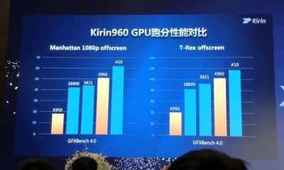 huawei-kirin-960-gpu