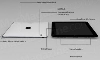 iPad-3-mock-up