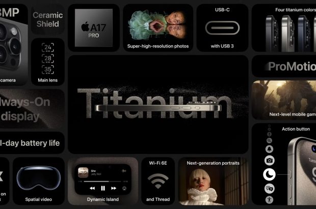 iPhone 15 Pro en iPhone 15 Pro Max