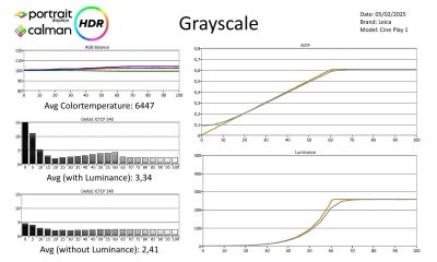 leica-cineplay1-HDR-page-001