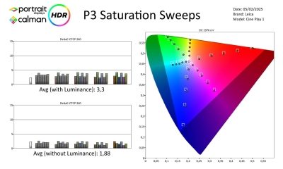 leica-cineplay1-HDR-page-004