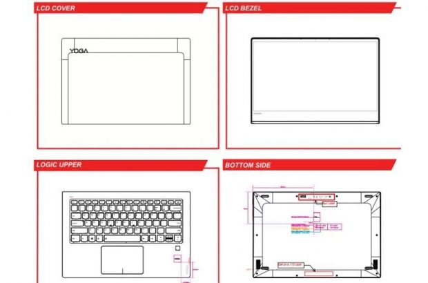 lenovo-yoga-920-spec-leak