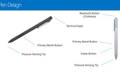 microsoft-pen-program