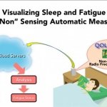 nintendo-slaaptracker