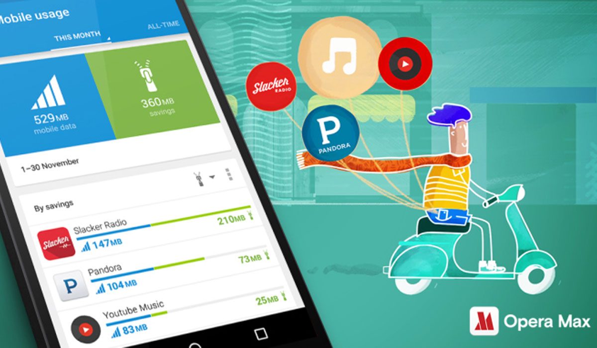 Opera Vip Legend Opera Max biedt VIP-modus aan in ruil voor advertenties | FWD