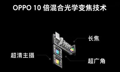 oppo-10x-hybride-zoom