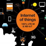 orange-belgium-iot