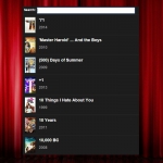 popcorn-in-your-browser