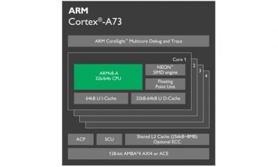 qualcomm-snapdragon-653-lek