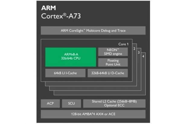qualcomm-snapdragon-653-lek