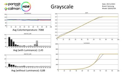 samsung-QE65Q70A-HDR-page-001