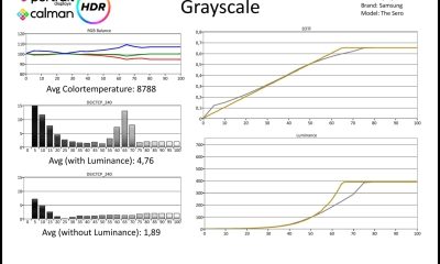 samsung-thesero-HDR-page-001