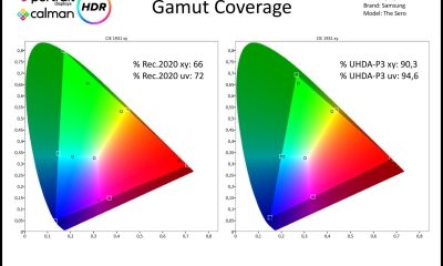 samsung-thesero-HDR-page-005
