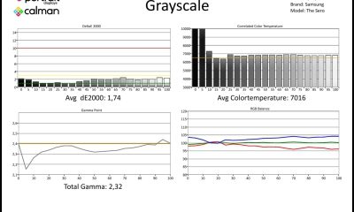 samsung-thesero-SDR-page-001