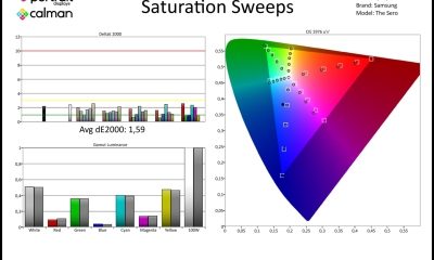 samsung-thesero-SDR-page-004