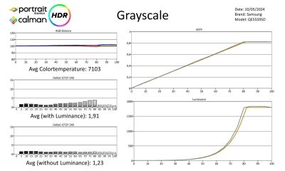 samsung_qe55s95d-HDR-page-001