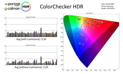 samsung_qe55s95d-HDR-page-003