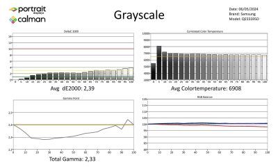 samsung_qe55s95d-SDR-page-001