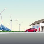 Electric Car Charging at the Charging Wall Station near House