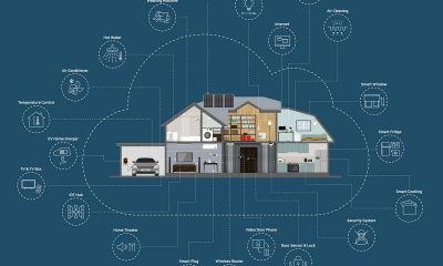 smarthome-algemeen