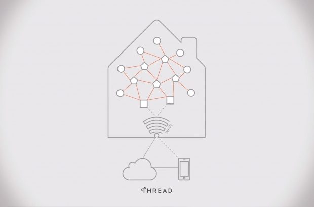thread