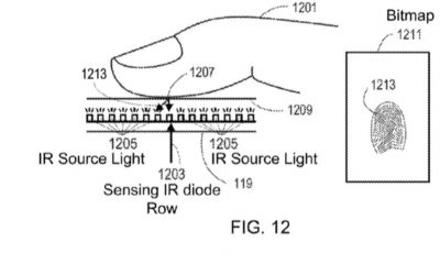 vingerafdruklezer-iphone-apple